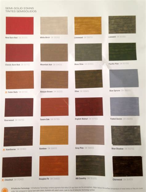 Sherwin makes quality house paints has failed numerous times trying to engineer quality deck stains. Sherwin Williams semi solid stains for deck & fence (With ...