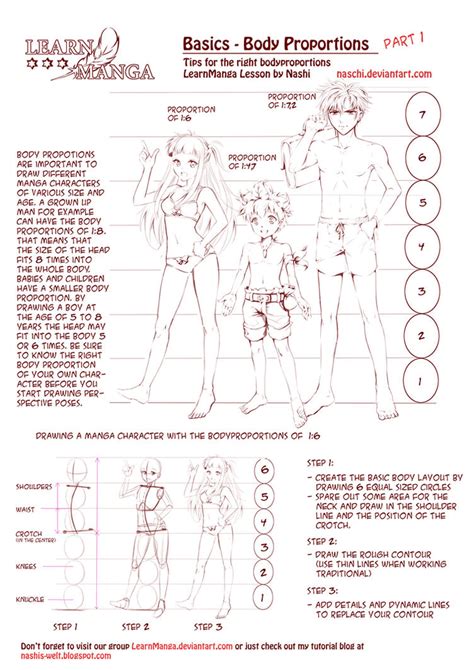 Learn Manga Body Proportions By Naschi On Deviantart
