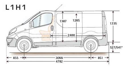 Renault Trafic Dimensions The Tvp