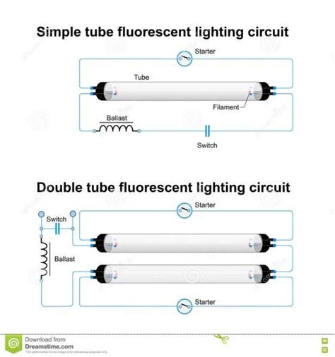 Wiring A Ballast In A Fluorescent Light