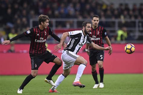 Eddig 505 alkalommal nézték meg. Juventus-Milan diretta Supercoppa Italiana 2016 | Calcio ...