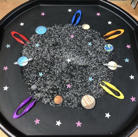 Space Themed Ideas And Activity For Early Years Twinkl