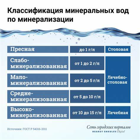 Если супы пить похудеешь
