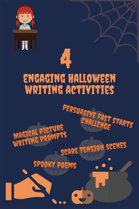 Halloween Writing Activities Halloween Writing Prompts Picture