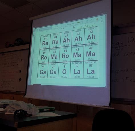 20 amazing teachers who keep their students learning in ...