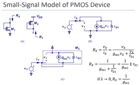 Solved How Can I Show That Small Signal Model Of PMOS And Chegg Com