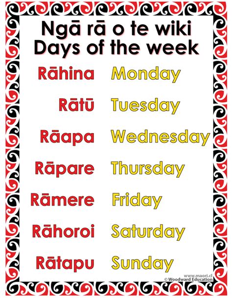 Days Of The Week In Maori Nga Ra O Te Wiki Te Reo Maori Resources
