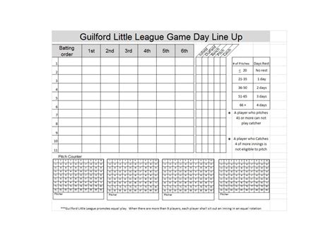 33 Printable Baseball Lineup Templates Free Download With Dugout