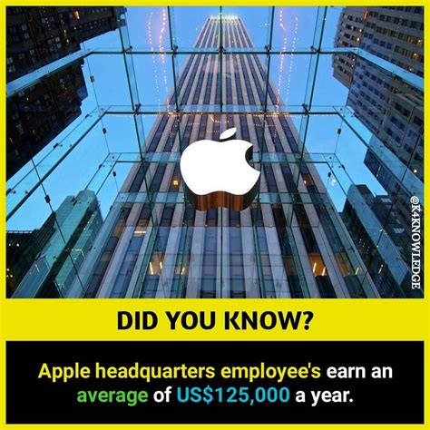 Do You Know Facts With Images Best Amazing Facts