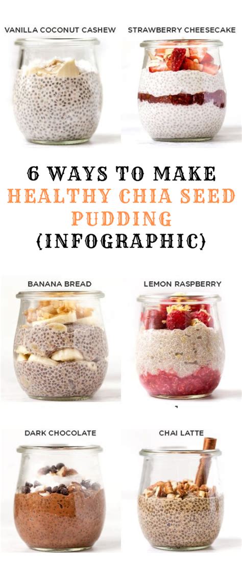 6 Ways To Make Healthy Chia Seed Pudding Infographic Chia Seed