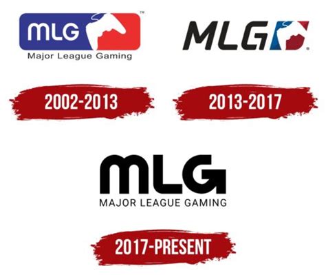 Mlg Logo Symbol Meaning History Png Brand