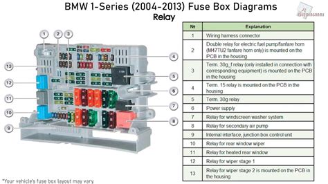 Bmw I Fuse Box Diagram Fuse Box And Wiring Diagram Sexiz Pix