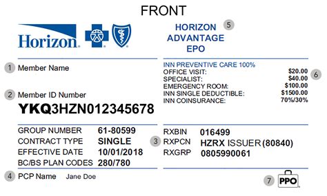 The blue cross blue shield (bcbs) association offers private health insurance coverage not only in the united states but in over 170 countries. My Member ID Card - Horizon Blue Cross Blue Shield of New ...