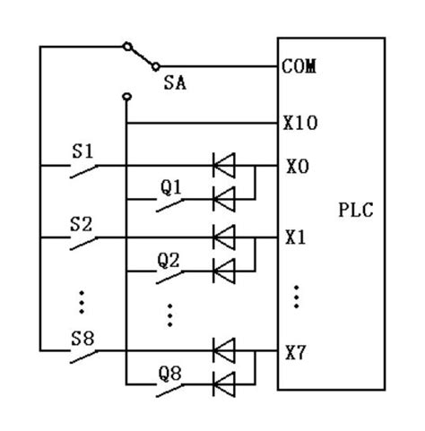 Foreword · this manual contains text. mitsubishi plc wiring diagram example - PLC ONE