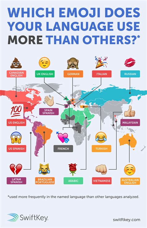 Most Used Emojis Around The World Vivid Maps