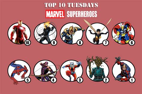 Sandále Kaderník Spravodlivosť Top 10 Marvel Superheroes Pre Skriňa