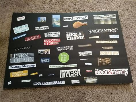 100 Vision Board Ideas For Your Goals In 2023 Harunmudak