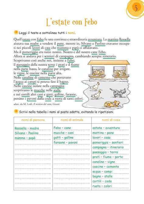 Scritto il marzo 2011marzo 2012 da parliamoitaliano. ITALIANO 4 | Imparare l'italiano, Regole ortografiche e ...