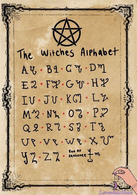 Witches Alphabet Witch Spell Book Wiccan Magic Witchcraft Books