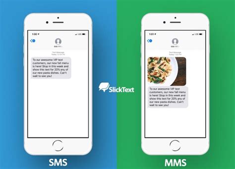 Whats The Difference Between Sms Vs Mms Slicktext