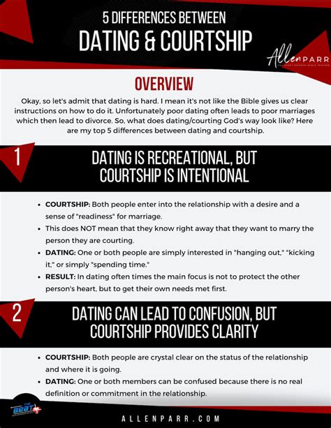 Download Dating VS Courtship Allen Parr Ministries