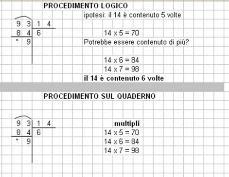 15 x 2 = 30. didattica matematica scuola primaria: Divisioni in colonna ...