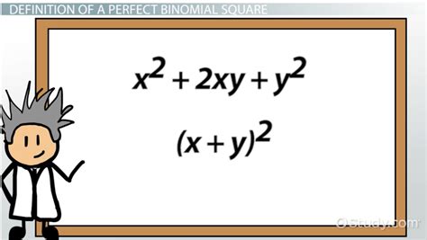 Perfect Square Binomial Definition And Explanation Video And Lesson