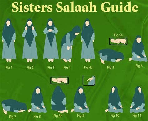 In the name of allah, most gracious, most merciful. Where should women offer Salaat? | Ahle Sunnatul Jamaat
