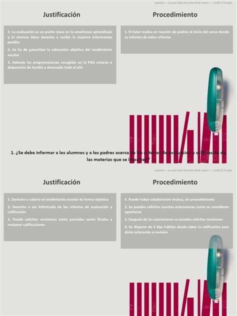 Esperamos que disfrutes el libro, nos seria de mucha ayuda si lo compartes. RESUMEN Lo que todo docente debe saber Libro.pdf