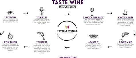 How To Taste Wine In Eight Steps Italy Wine Wine Tasting Swirl Step