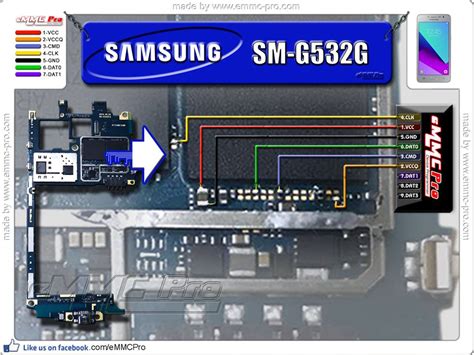 Samsung j100h dead boot repair ufi box by technician infotube подробнее. Samsung G532g Isp Pinout - Gadget To Review