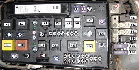 Fuse Box With Diagram For Opel Vauxhall Zafira B And Relay Their