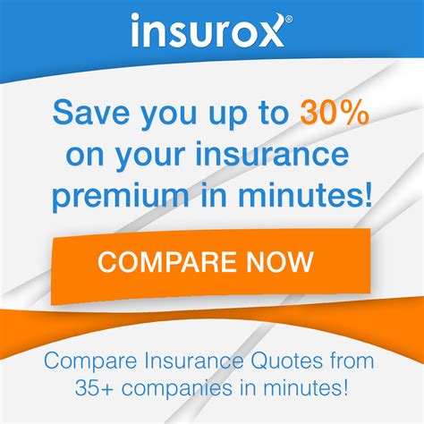 Compare Insurance Quotes Quotes Of The Day Compare Insurance