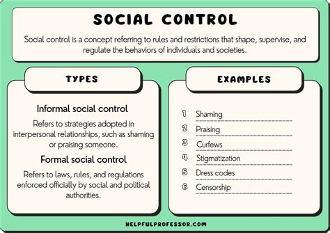 Social Control In Sociology Definition Types And 15 Examples 2024