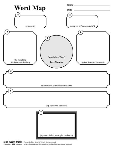 Vocabulary Word Map Template