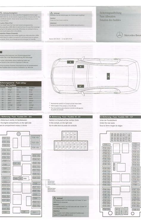 Mercedes gl 450 & gl 350 have 4 fuse box locations. 2014 ml350 cigar lighter fuse - MBWorld.org Forums