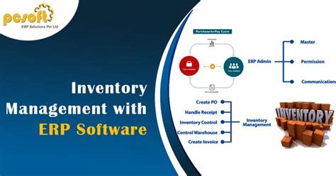 Maybe you would like to learn more about one of these? Inventory Management with ERP software | PCSOFT ERP ...