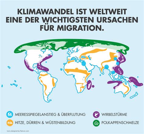klimamigration ursachen and gründe global 2000