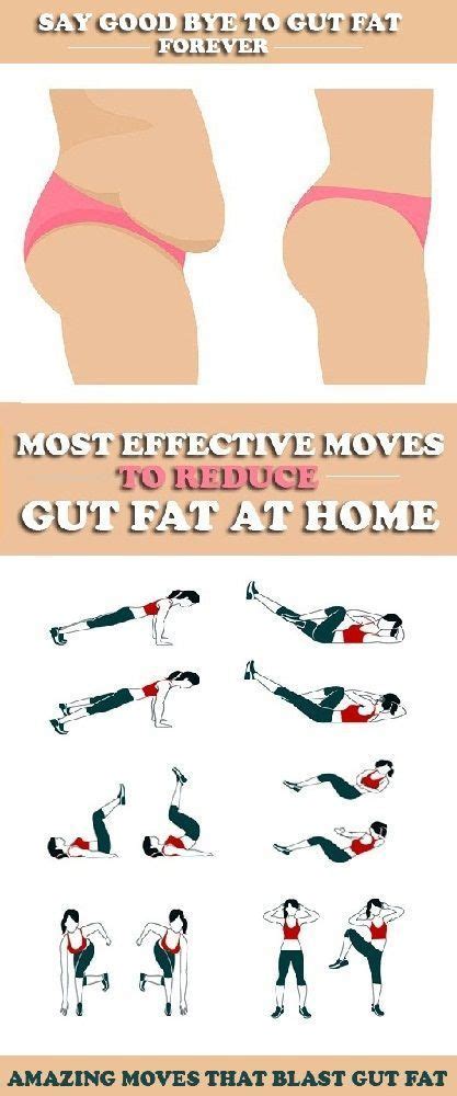 Exercises To Tighten Your Core Best Abdominal Exercises Stomach Tightening Exercises Exercise