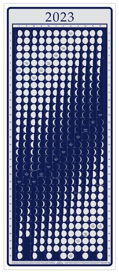 Moon Calendar 2023 Lunar Phases Moonlight In 2023 Moon Calendar
