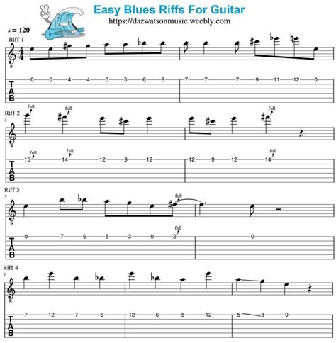 Easy Blues Riffs For Beginners