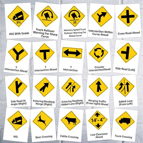 Usa Traffic Signs Road Signs Test Flash Cards Usa Warning Signs