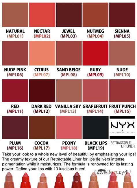 Nyx Lip Liner Are Excellent Highly Recommend For Staying Power Lip