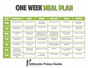 Simple Printable Meal Plans To Help You Lose Weight Easy Healthy Diet