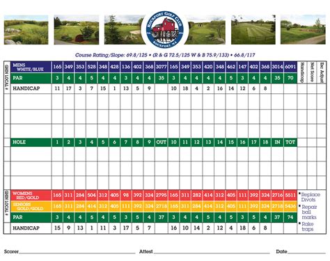 Golf Scorecards Printable