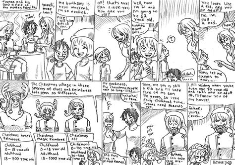Nami Surprise Lifespan By Heivais On Deviantart Luffy X Nami One Piece Nami Dark Elf