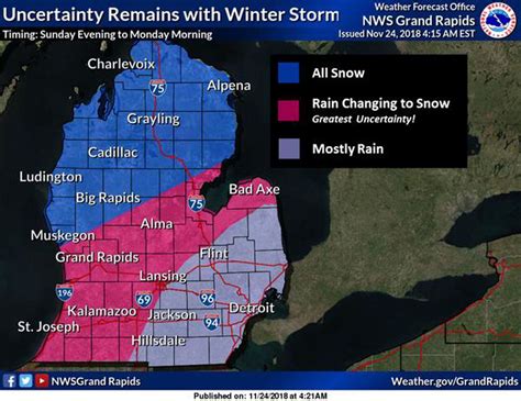 Winter Storm Watch Covers Big Chunk Of Michigan Messy Rain And Snow