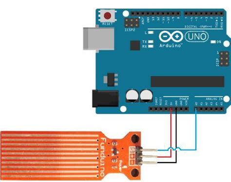 Water Level Sensor Interfacing With Arduino How To Detect Water Level