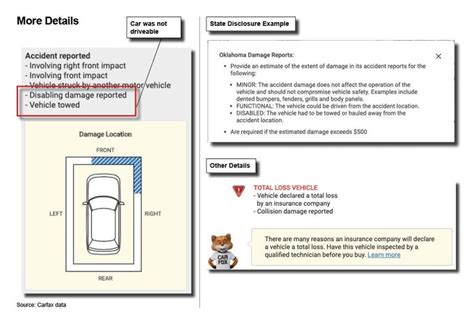 How To Read Accident Information On A Carfax Vehicle History Report