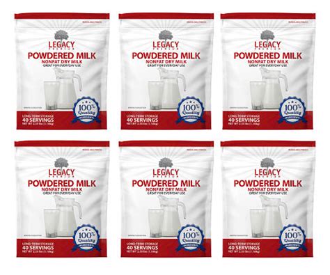 Powdered Milk Crisis Equipped